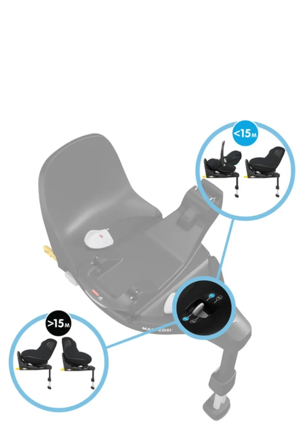 ISOFIX-Basisstation 'FamilyFix 360 Pro'