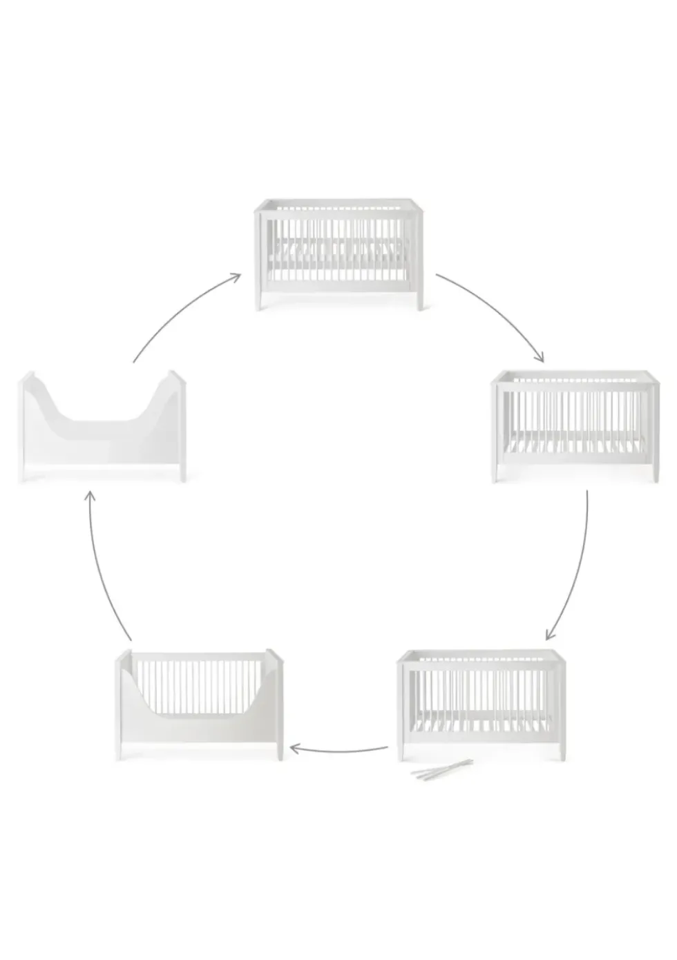 Umbausatz Babybett zu Kleinkindbett weiß